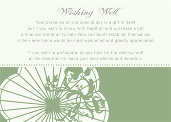 Wishing well card
