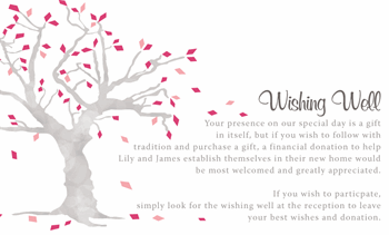 Wishing well card