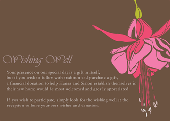 Wishing well card