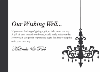 Wishing well card