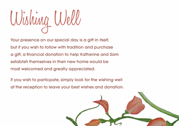 Wishing well card