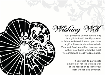 Wishing well card