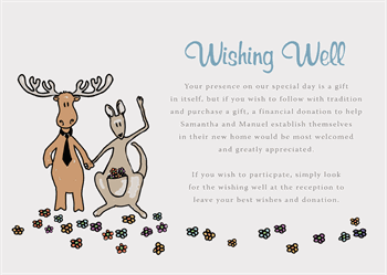 Wishing well card