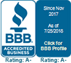 Home Inspection Services Indiana