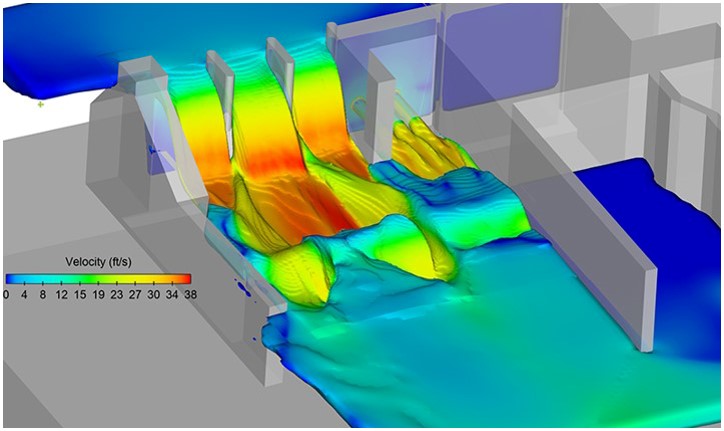 Computational Fluid Mechanics by Sunrise Constrade Corp. - Civil Engineering Construction Company GTA