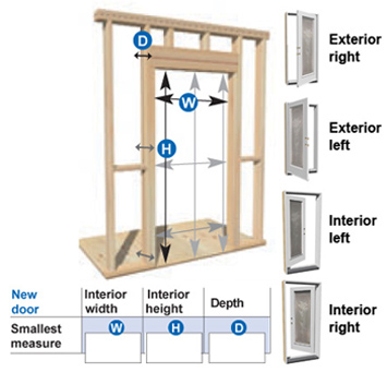 How To Measure Your Front Entry Door