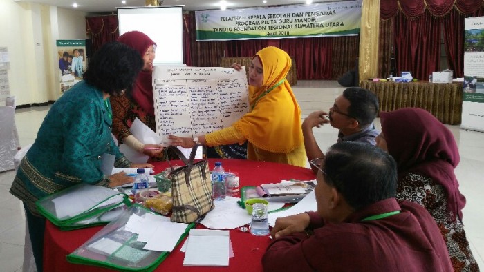 Tingkatkan Mutu Sekolah dengan Strategi MIKIR
