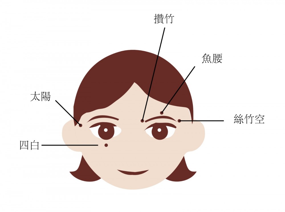 卓尔中医综合治疗中心