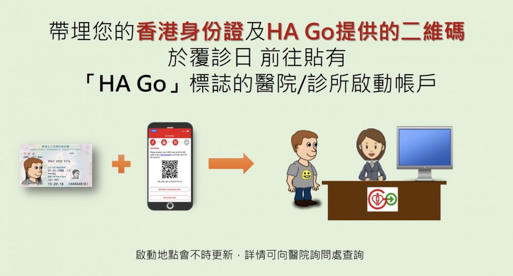 「HA Go」提供医管局医护人员制作的影片、游戏等多媒体功能,为不同疾病病人提供康复训练方案,经医护人员评估,认为合适的病人可有系统地在家中或社区进行康复练习。