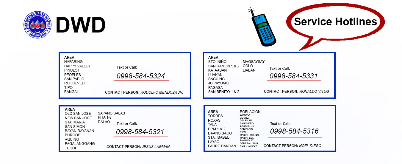 Dinalupihan Water District Contact Us