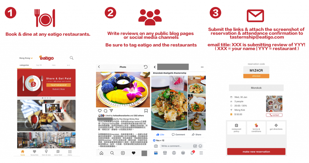 Share reviews and get a $50 eatigo cash voucher 4 Share reviews and get a $50 eatigo cash voucher 4