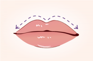 lip