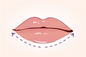 lip