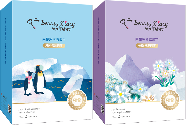 MyBeautyDiary