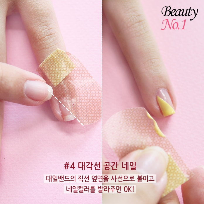 nail