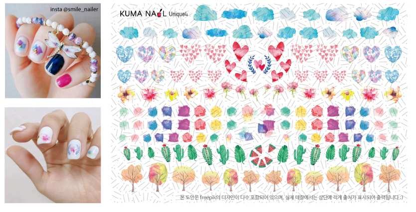 kumanail