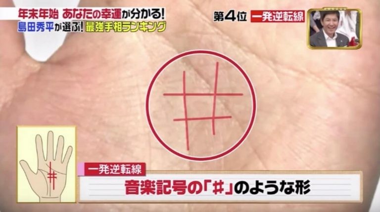 日本節目教你睇7個「最幸運手相」