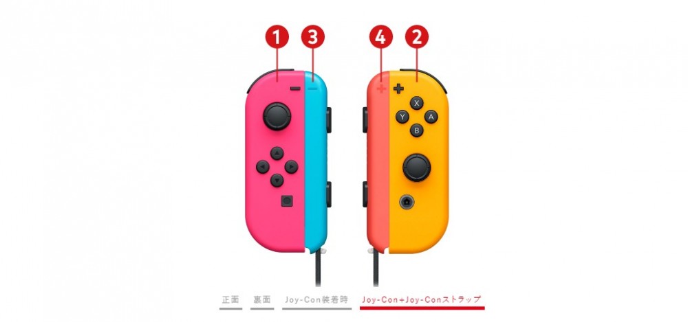 日本任天堂推SWITCH客製化