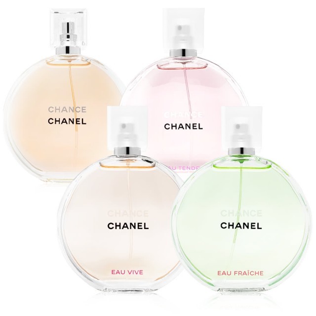 【香水2020】Jo Malone「秘境花園」系列Chanel經典Chance系列