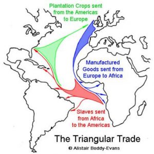 Trans antlantic slave