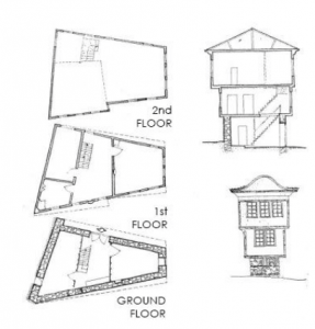 Space organization-Ohird house (Image Courtesy: marh.mk)