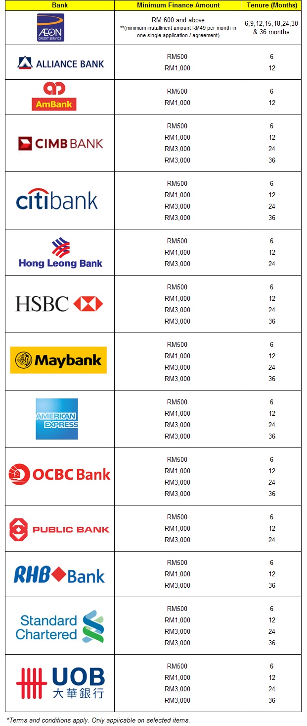 credit card payment plan