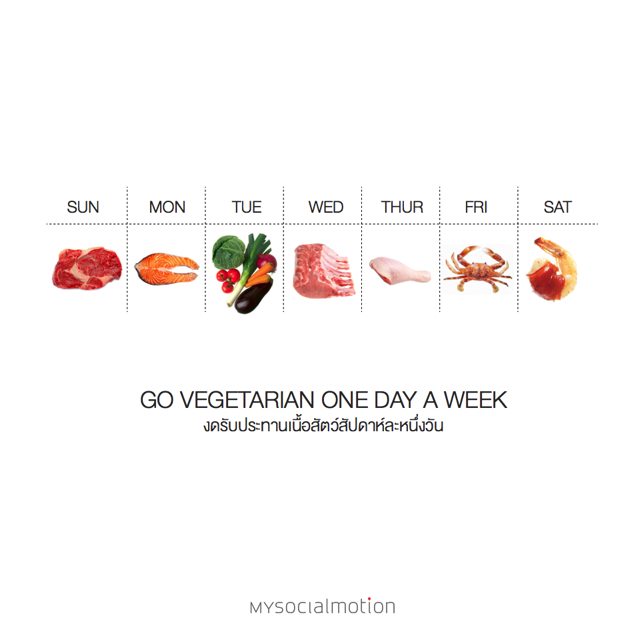 Go vegetarian one day a week