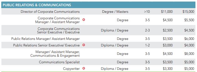Kelly_PR manager