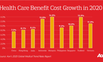 29070-Medical_trend_Reports_Linkedin_Tiles_04.jpg