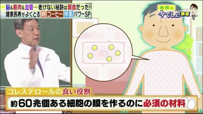 《林修の今でしょ!講座》