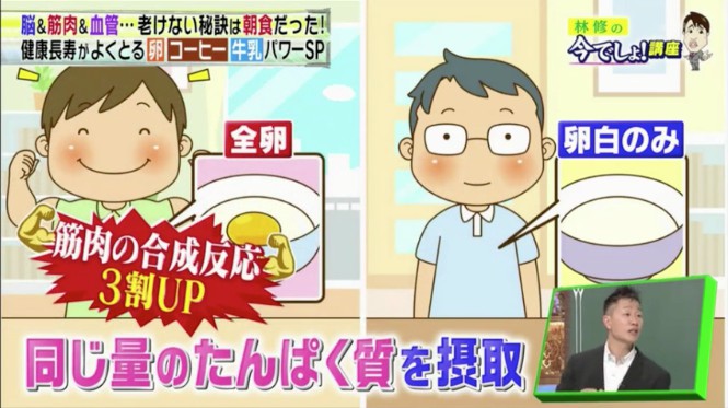 《林修の今でしょ!講座》