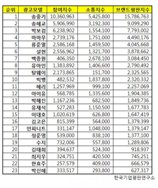 20160413111312731webq