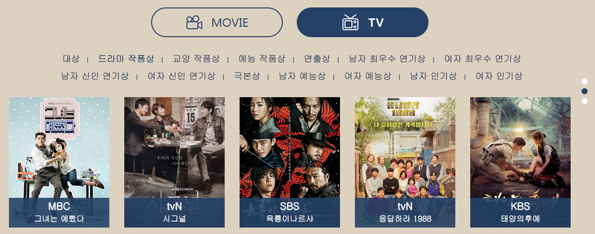 100sang http://isplus.live.joins.com/100sang/