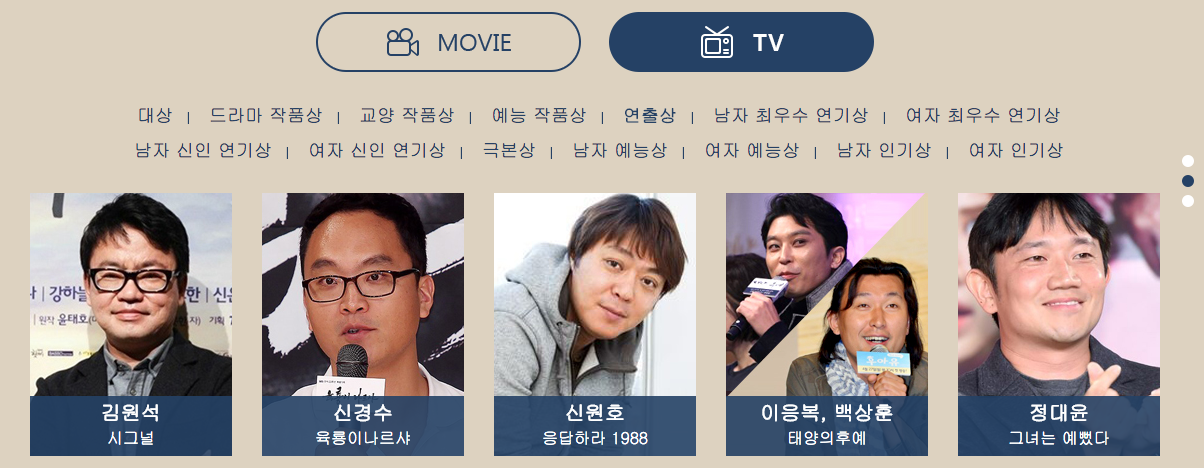 100sang http://isplus.live.joins.com/100sang/