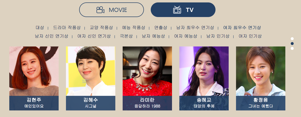 100sang http://isplus.live.joins.com/100sang/