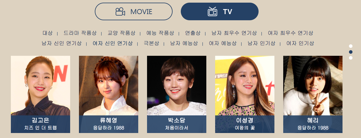 100sang http://isplus.live.joins.com/100sang/