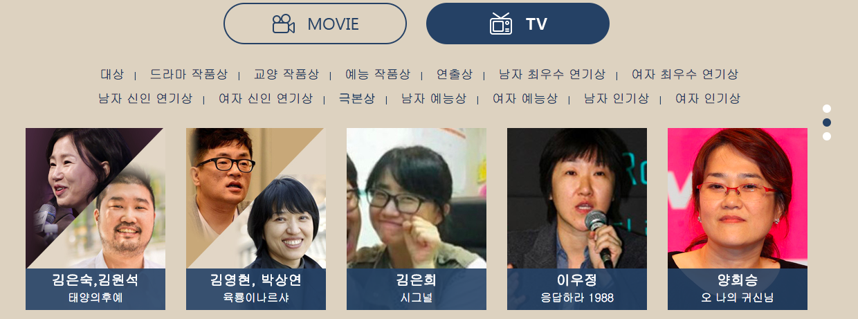 100sang http://isplus.live.joins.com/100sang/