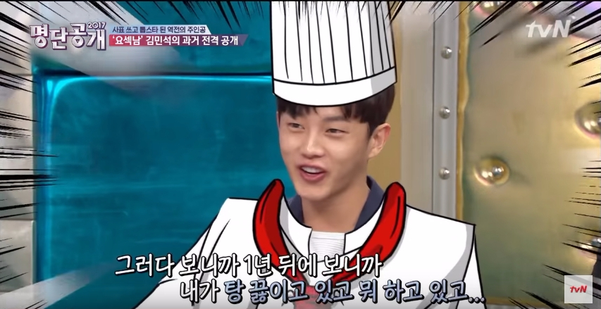 the list kimminseok 2