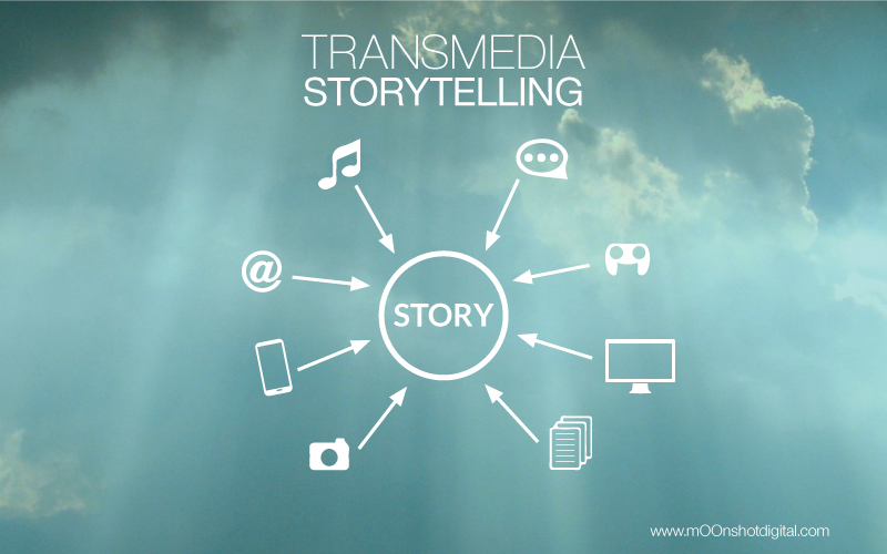 http://moonshotdigital.com/wp-content/uploads/2014/11/digital-storytelling-transmedia-mOOnshot-digital-marketing-agency-singapore.jpg