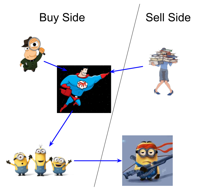 The Financial Universe The Financial Universe
