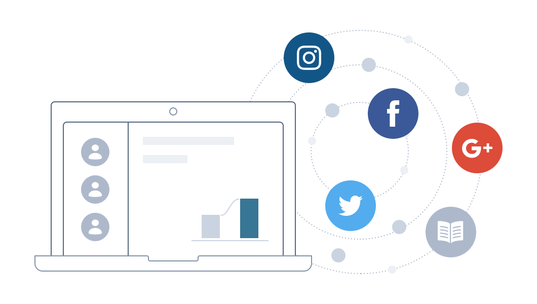 Dashboard - All your data in one place