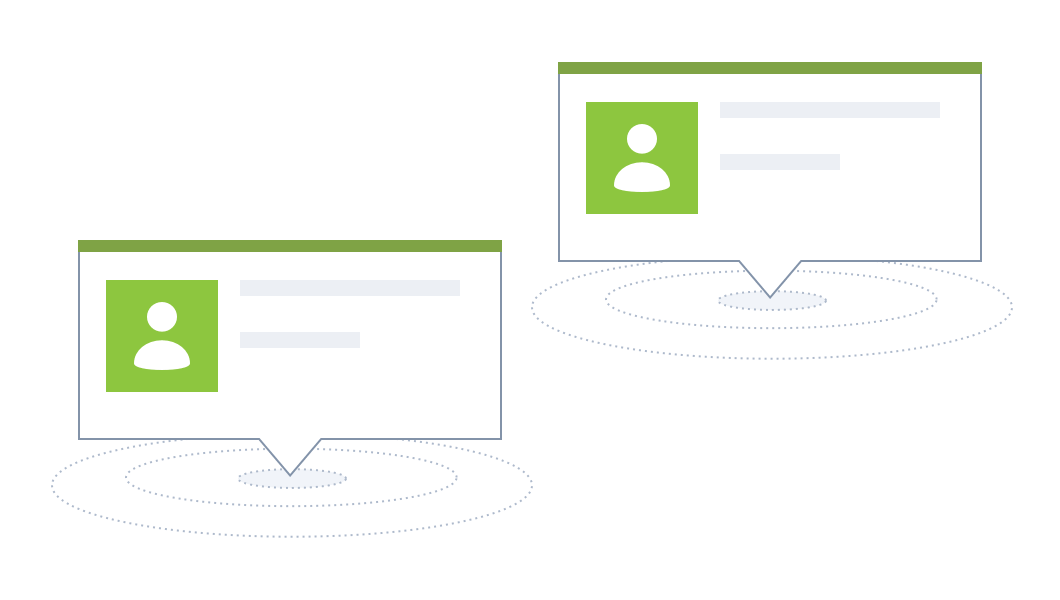 Inbound Marketing - Understand your target audience