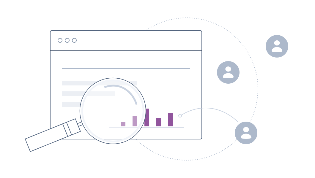 Monthly Analysis - Enlightenment and actionable insights