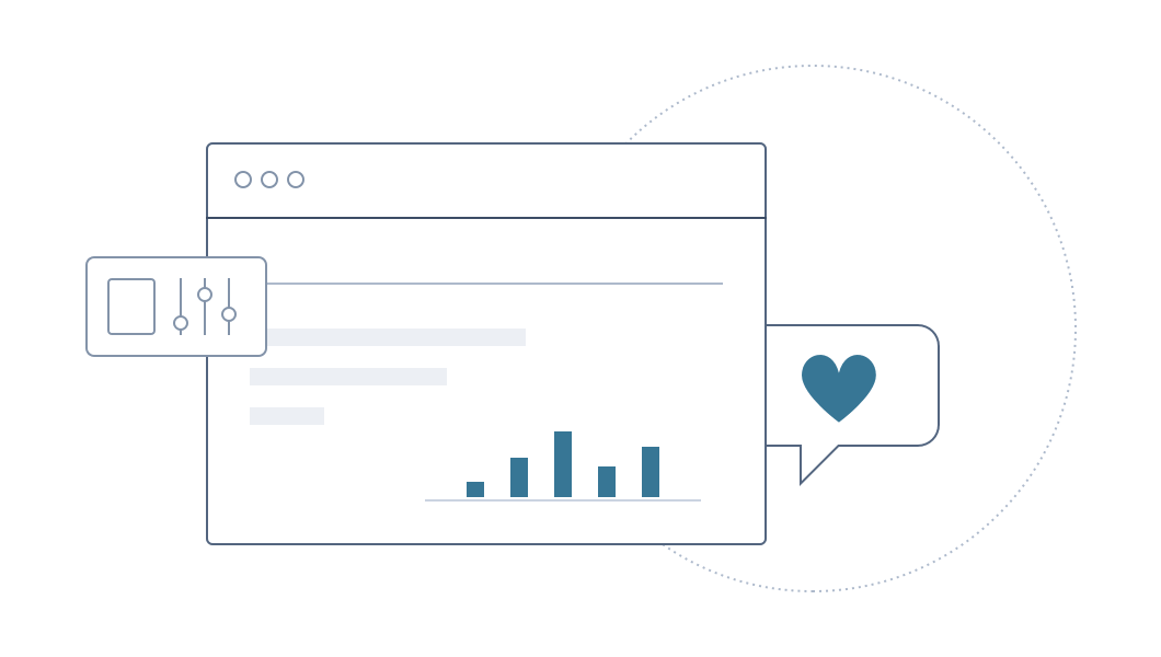 Post Feed - Learn from content that works