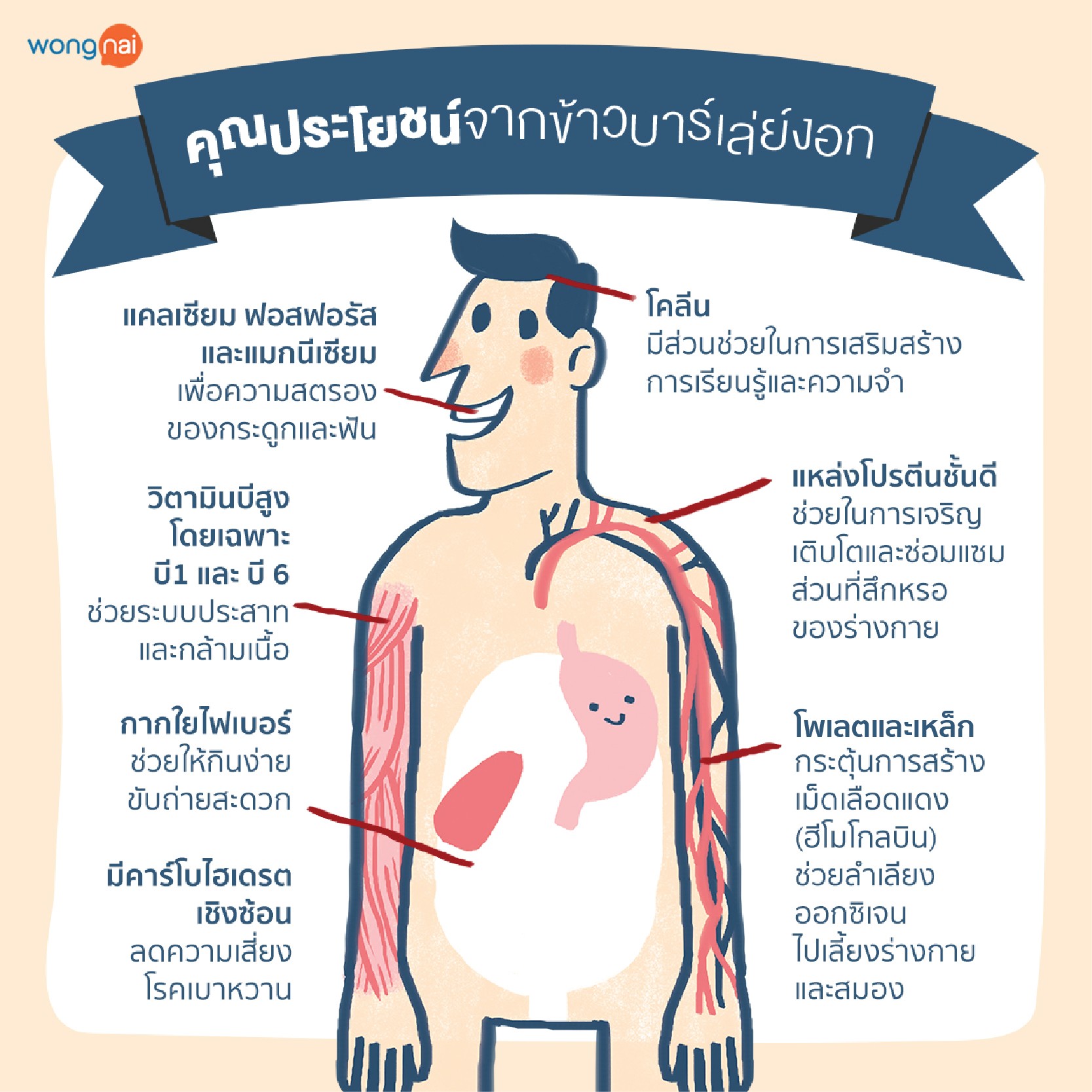 ข้าวบาร์เลย์