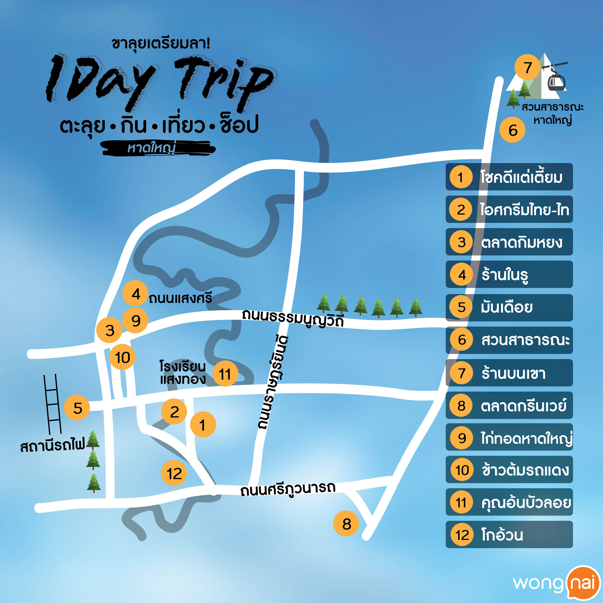 1 Day Trip ตะลุย กิน เที่ยว ช็อปที่หาดใหญ่