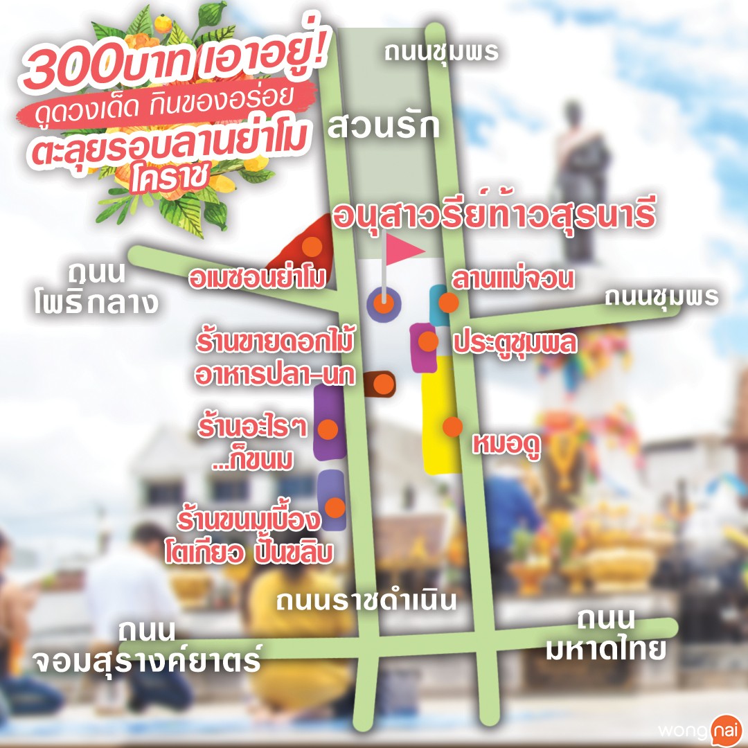 ดูดวง, ย่าโม, ลานย่าโม, โคราช, ท้าวสุรนารี, เที่ยว, ประตูชุมพล, ของอร่อย, งบ