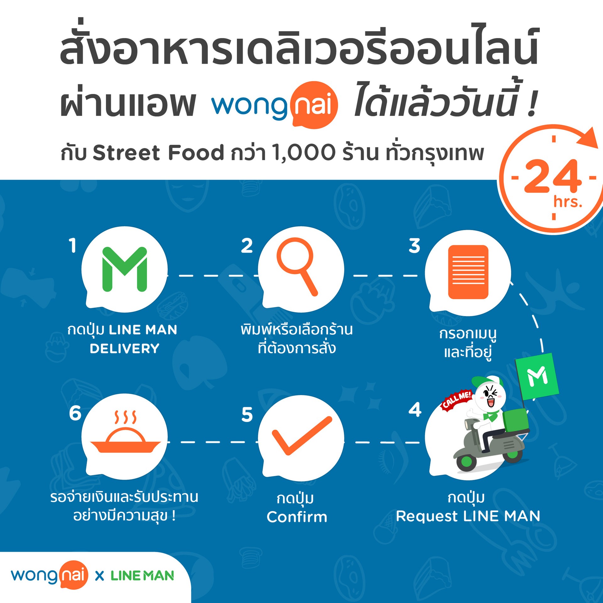 wongnai lineman