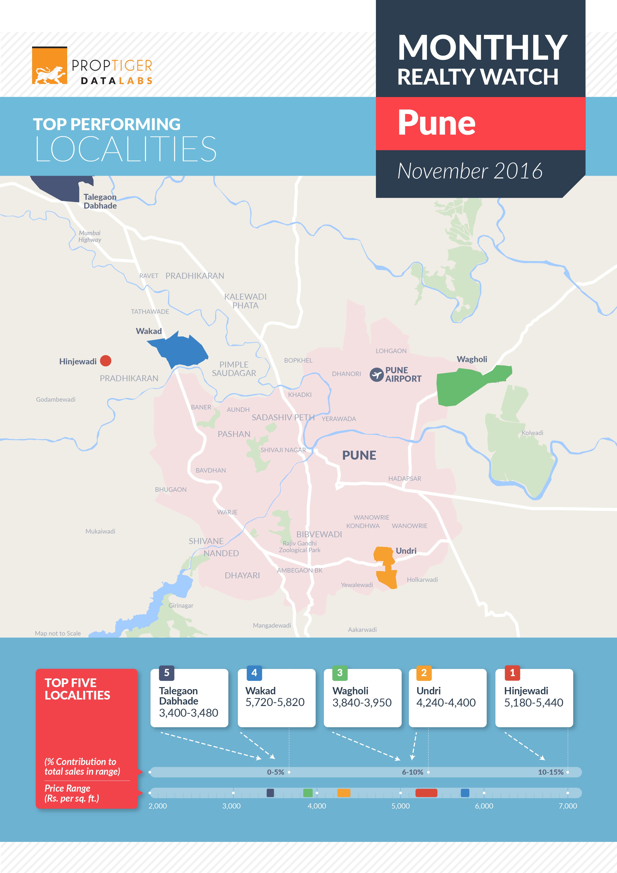 Monthly Realty Watch November 2016: Pune