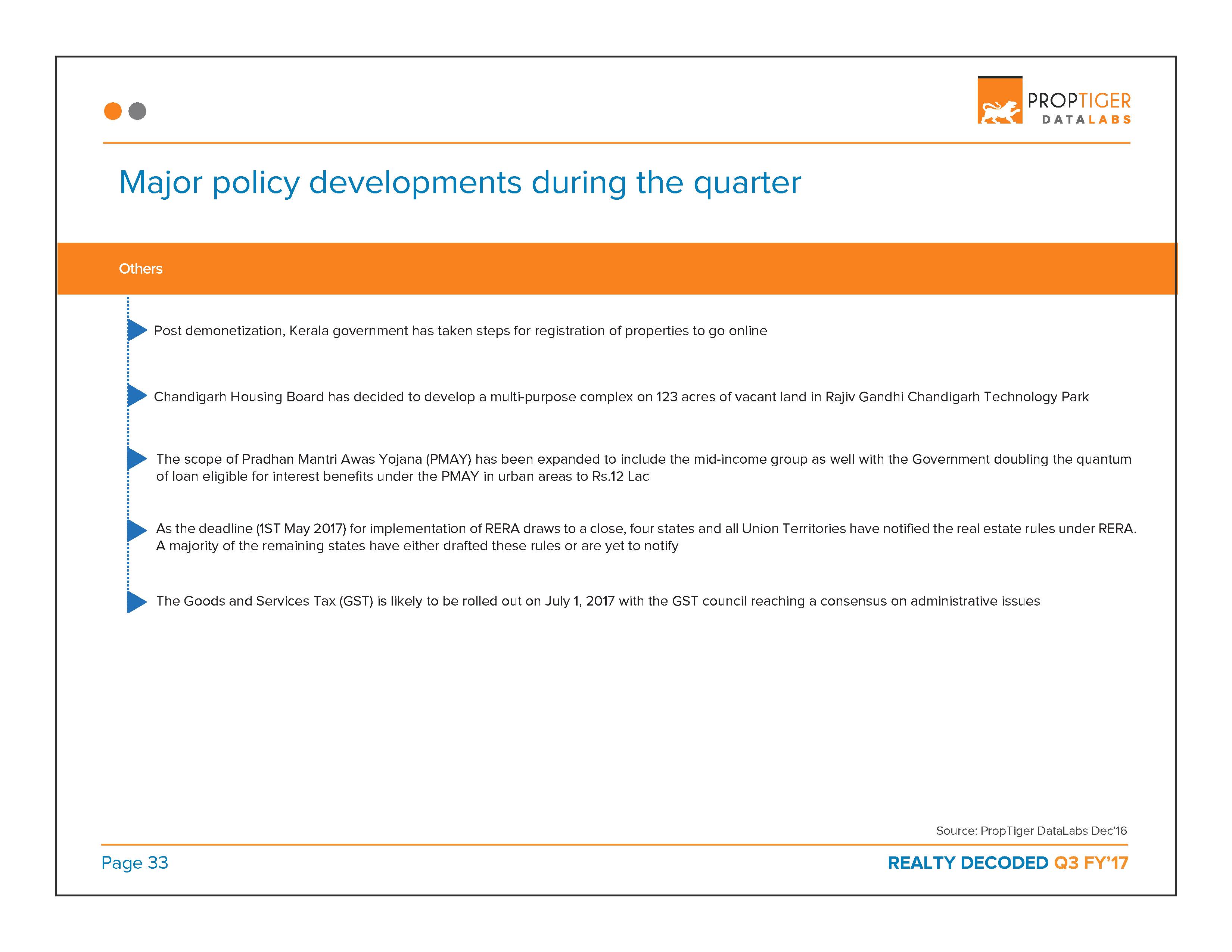 Realty Decoded: Q3 FY’17 Page 34